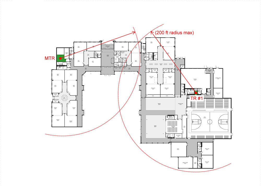 Figure 2: TR Serving Area Radius image